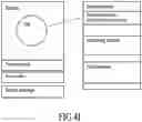 Fig. 15 - Premises system management using status signal