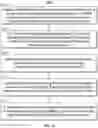 Fig. 10 - Systems and methods for preemptively preventing interruptions from network-connected devices from occurring during media viewing