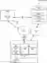 Fig. 01 - State analysis of remote computing images