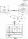 Fig. 02 - State analysis of remote computing images