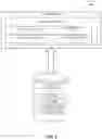 Fig. 03 - State analysis of remote computing images