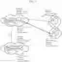 Fig. 13 - System and method for a multi-tenant datacenter with layer 2 interconnection