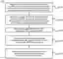 Fig. 01 - Method for uplink data transmission, terminal device and network device
