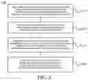 Fig. 03 - Method for uplink data transmission, terminal device and network device