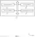 Fig. 09 - Non-staggered reference signals and repeated pilots in orthogonal frequency-division multiplexing