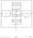 Fig. 12 - Non-staggered reference signals and repeated pilots in orthogonal frequency-division multiplexing