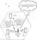 Fig. 01 - Mapping reference signals in wireless communication systems to avoid repetition