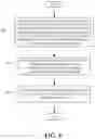 Fig. 09 - Mapping reference signals in wireless communication systems to avoid repetition