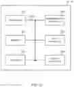 Fig. 14 - User terminal and radio communication method