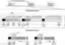 Fig. 01 - Terminal, base station, and communication method for arranging a periodic block