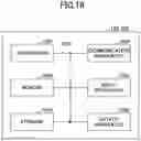 Fig. 16 - Terminal, base station, and communication method for arranging a periodic block