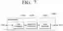 Fig. 12 - Transmitting apparatus and mapping method thereof