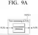 Fig. 14 - Transmitting apparatus and mapping method thereof