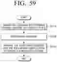Fig. 66 - Transmitting apparatus and mapping method thereof