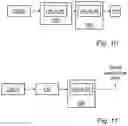 Fig. 12 - Signal communication system