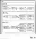 Fig. 29 - Signal communication system