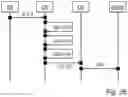 Fig. 35 - Signal communication system