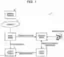 Fig. 02 - LOG MANAGEMENT SYSTEM AND LOG MANAGEMENT METHOD