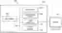 Fig. 01 - Spanning tree protocol traffic handling system
