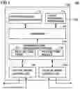 Fig. 08 - Communication System, Communication Apparatus, and Communication Method