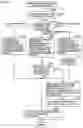 Fig. 19 - Communication System, Communication Apparatus, and Communication Method