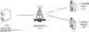 Fig. 01 - Method for handling radio link failure, terminal device, and network device
