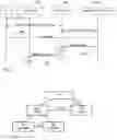 Fig. 07 - Mobility robustness in a cellular network