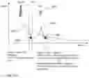 Fig. 12 - Mobility robustness in a cellular network