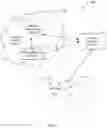 Fig. 02 - Hierarchical configuration of networked communication devices