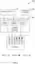 Fig. 04 - Hierarchical configuration of networked communication devices