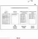 Fig. 10 - Hierarchical configuration of networked communication devices