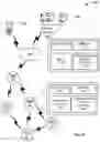 Fig. 15 - Hierarchical configuration of networked communication devices