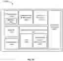 Fig. 17 - Hierarchical configuration of networked communication devices