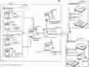 Fig. 01 - System and method for automated information technology services management
