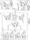 Fig. 04 - System and method for automated information technology services management