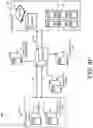 Fig. 10 - System and method for automated information technology services management