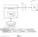 Fig. 02 - Secure configuration management system