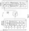 Fig. 06 - Secure configuration management system