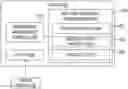 Fig. 01 - CHANGING SECURITY STATE OF DEVICE