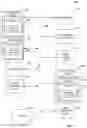 Fig. 10 - Software defined network optimization using quantum computing