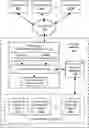 Fig. 01 - Optimizing application configurations in a provider network