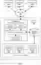 Fig. 02 - Optimizing application configurations in a provider network