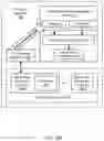 Fig. 04 - Optimizing application configurations in a provider network