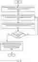 Fig. 08 - Optimizing application configurations in a provider network