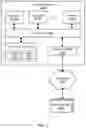 Fig. 09 - Optimizing application configurations in a provider network