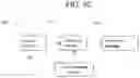 Fig. 10 - Validation of a virtual port channel (VPC) endpoint in the network fabric