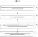 Fig. 13 - Validation of a virtual port channel (VPC) endpoint in the network fabric