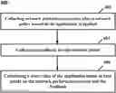 Fig. 01 - Apparatus, method and computer program product for trust management