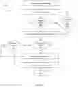 Fig. 09 - Hidden desktop session for remote access