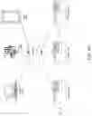 Fig. 11 - Hidden desktop session for remote access